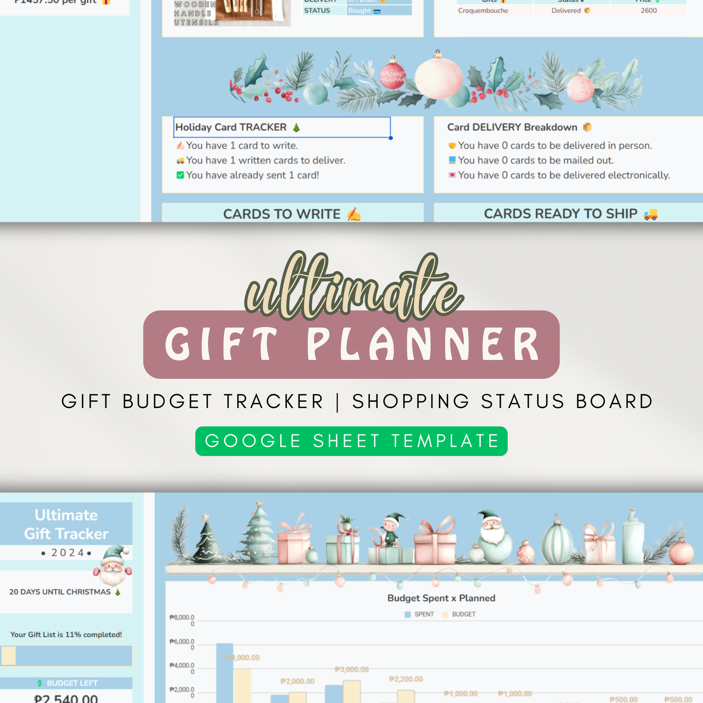 Ultimate Gift Planner | Gift Dashboard, Helpful Gift Insights, Shopping Status Board (Google Sheet Template)