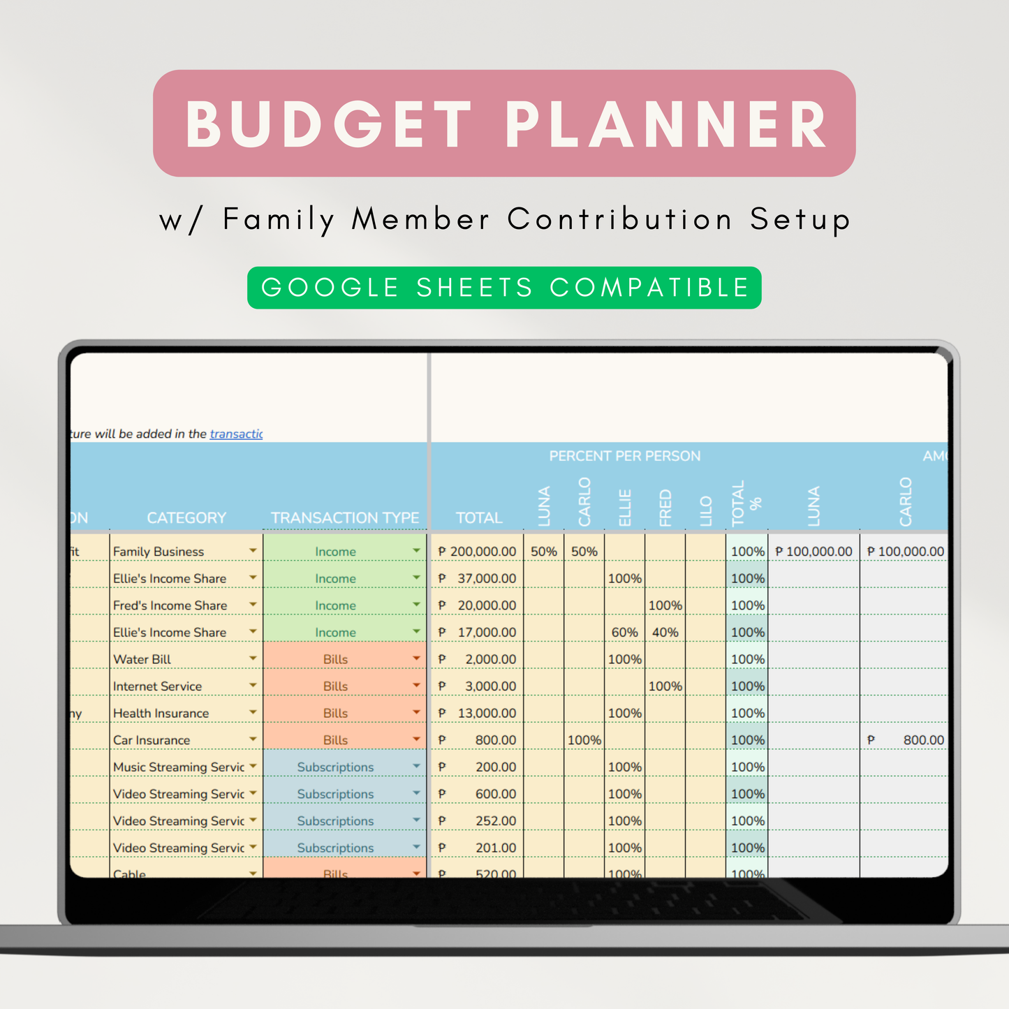 Couple & Family Budget Planner | Contribution Setup, 12-Month Automated Financial Planning (Google Sheet Template)