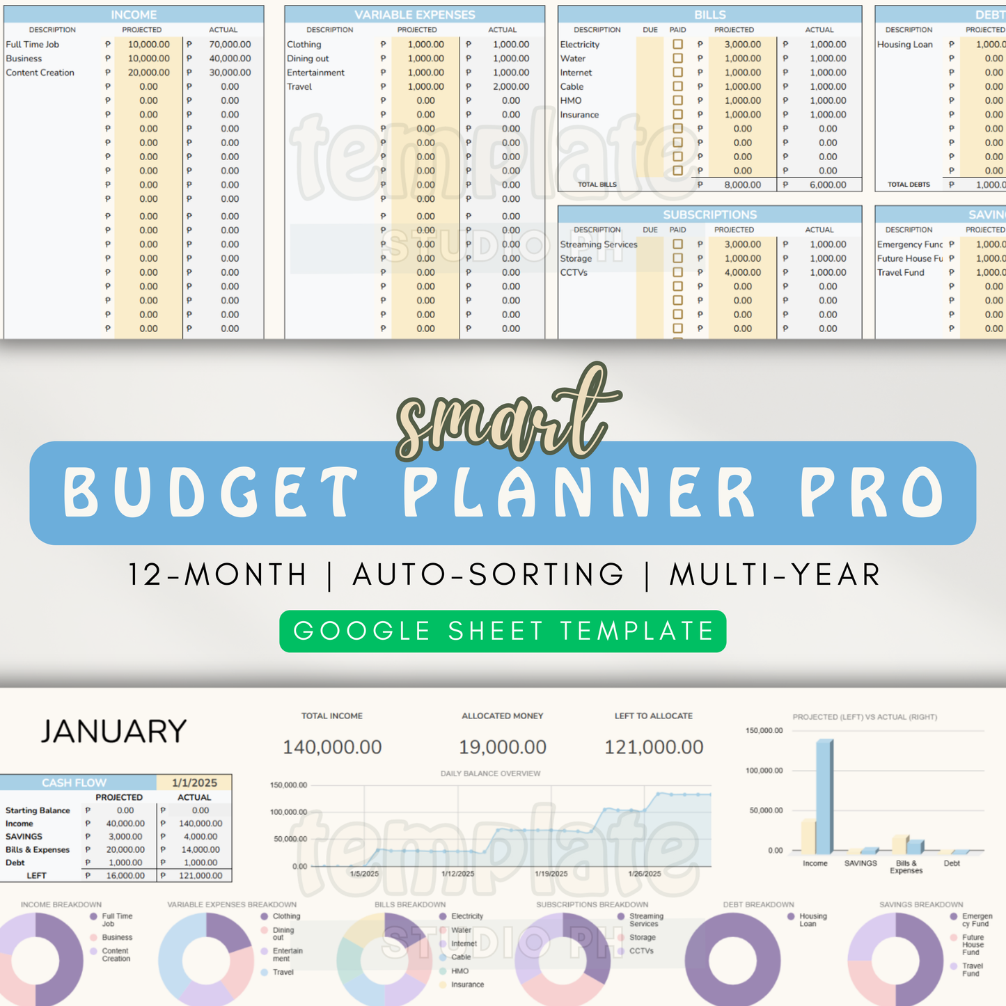 Financial Freedom Starter Bundle | All-in-One Financial System for Beginners (Google Sheet Template)
