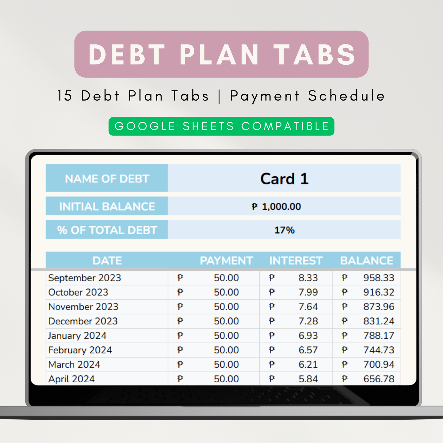 Simple Debt Calculator | Snowball Method, 15 Debt Plan Tabs, Instant Debt Insights (Google Sheet Template)