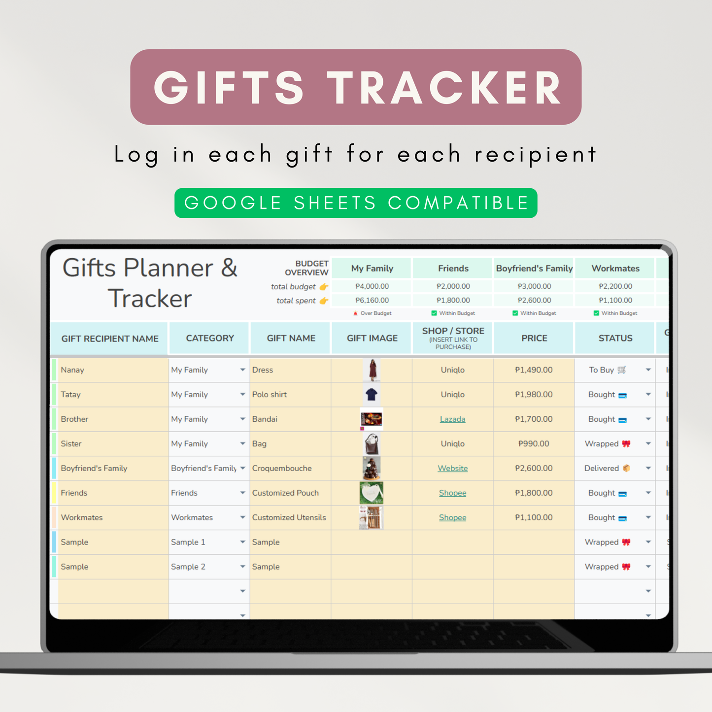 Ultimate Gift Planner | Gift Dashboard, Helpful Gift Insights, Shopping Status Board (Google Sheet Template)