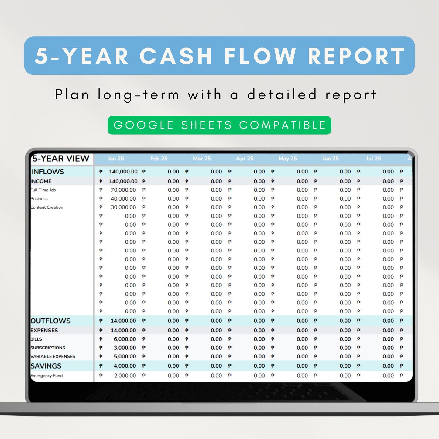 Smart Budget Planner Pro | 12-Month Auto-Sorting Budgeting System, 5-Year Overview w/ Visual Charts (Google Sheet Template)