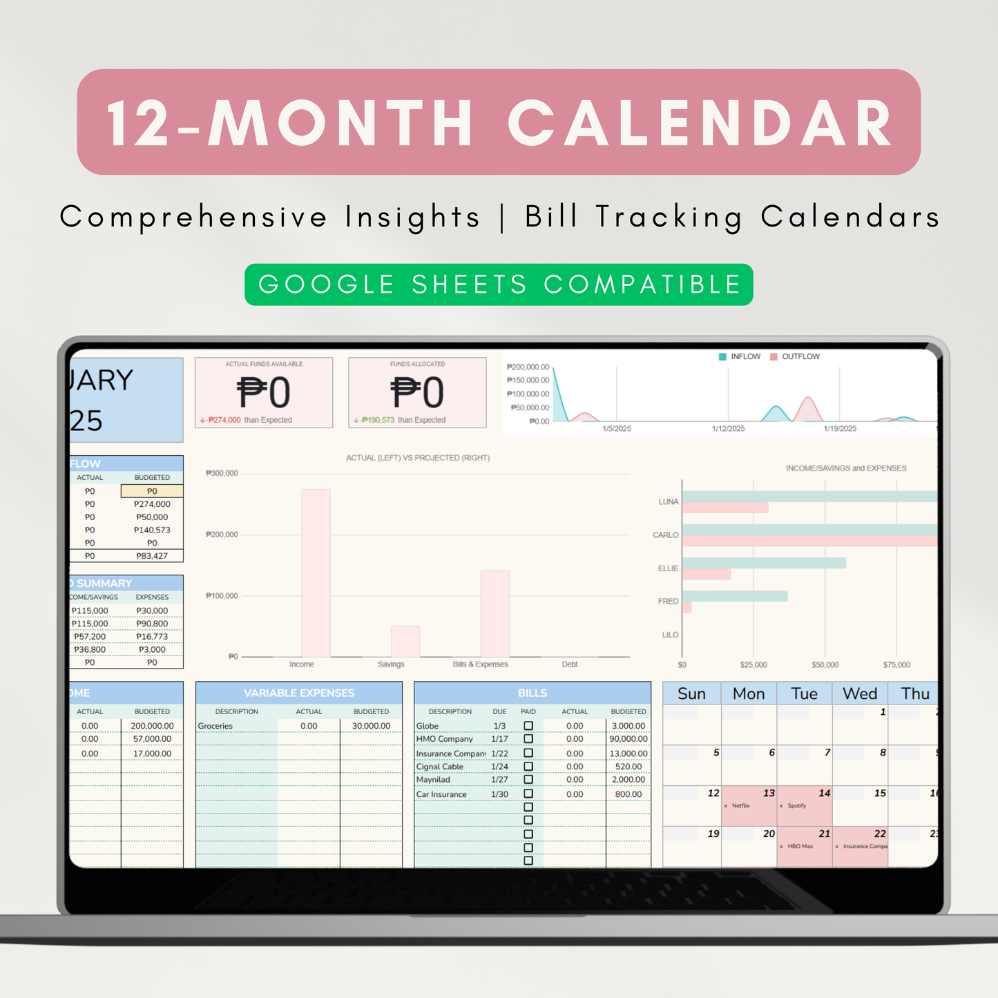 Couple & Family Budget Planner | Contribution Setup, 12-Month Automated Financial Planning (Google Sheet Template)