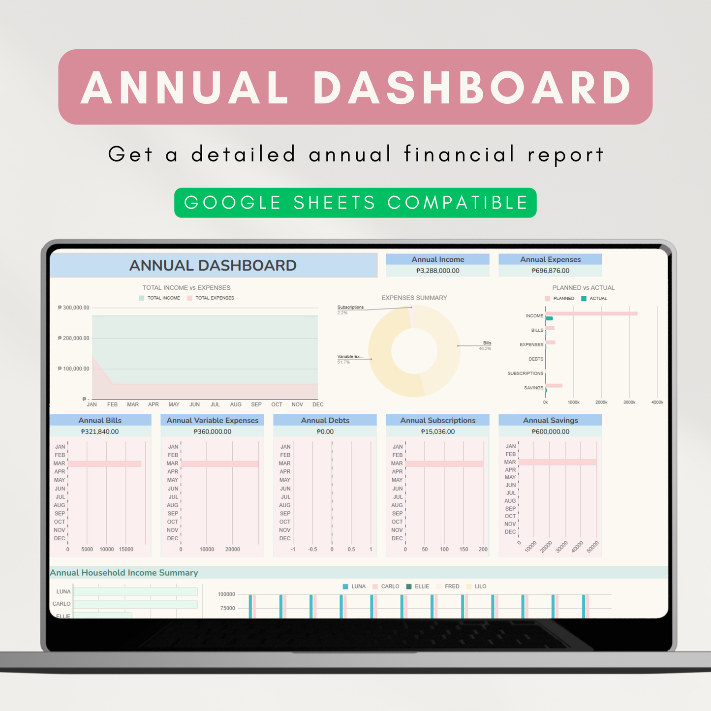 Couple & Family Budget Planner | Contribution Setup, 12-Month Automated Financial Planning (Google Sheet Template)