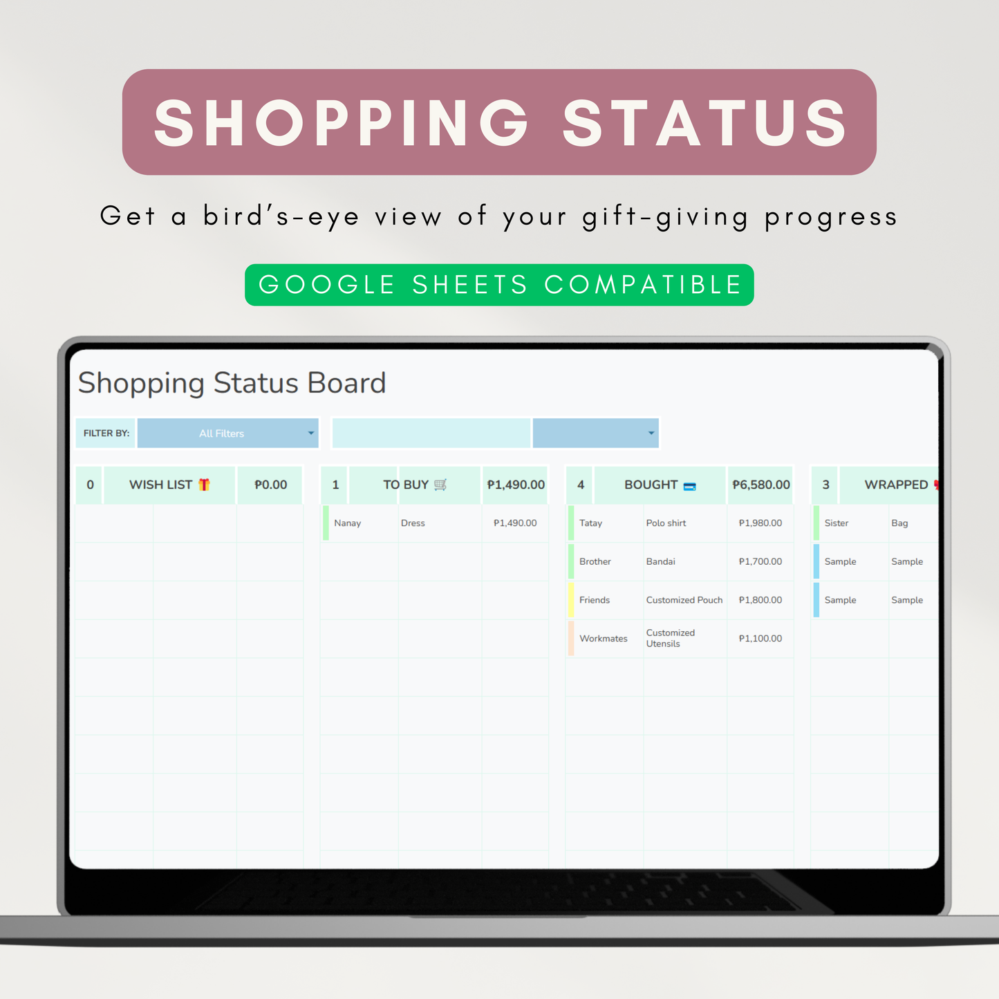Ultimate Gift Planner | Gift Dashboard, Helpful Gift Insights, Shopping Status Board (Google Sheet Template)