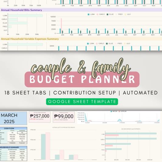 Couple & Family Budget Planner | Contribution Setup, 12-Month Automated Financial Planning (Google Sheet Template)