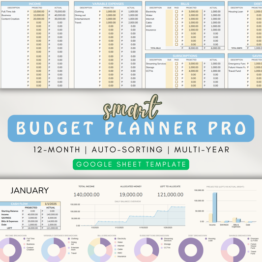 Smart Budget Planner Pro | 12-Month Auto-Sorting Budgeting System, 5-Year Overview w/ Visual Charts (Google Sheet Template)