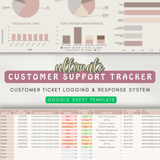 Ultimate Customer Support Tracker | Ticket Logging System, Auto ChatGPT Reply Assistant & Dashboard Analytics (Google Sheet Template)