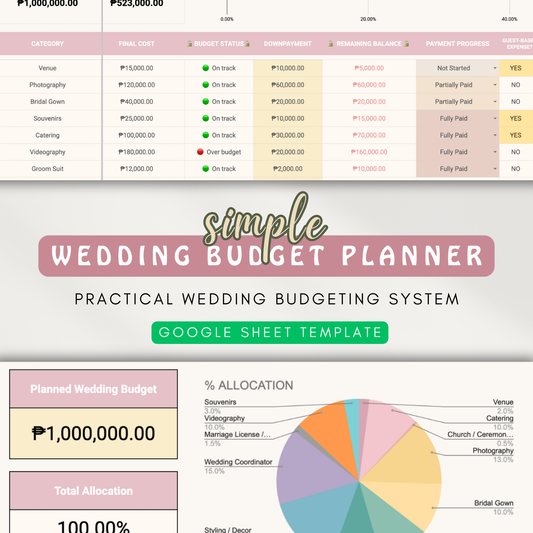 Simple Wedding Budget Planner | Customizable Budget Allocation, Supplier Comparison & Cost-Per-Guest Tracker (Google Sheet Template)