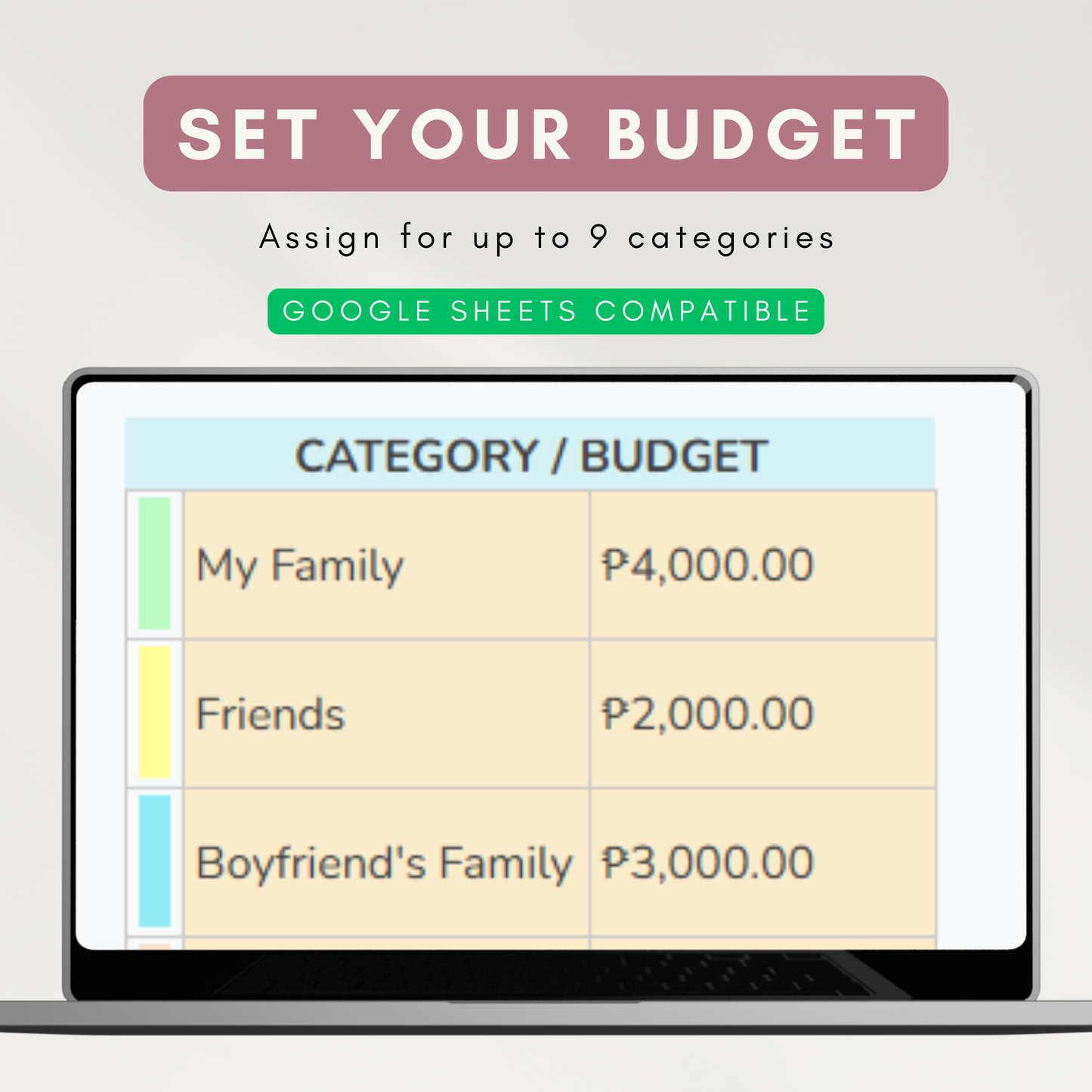 Ultimate Gift Planner | Gift Dashboard, Helpful Gift Insights, Shopping Status Board (Google Sheet Template)
