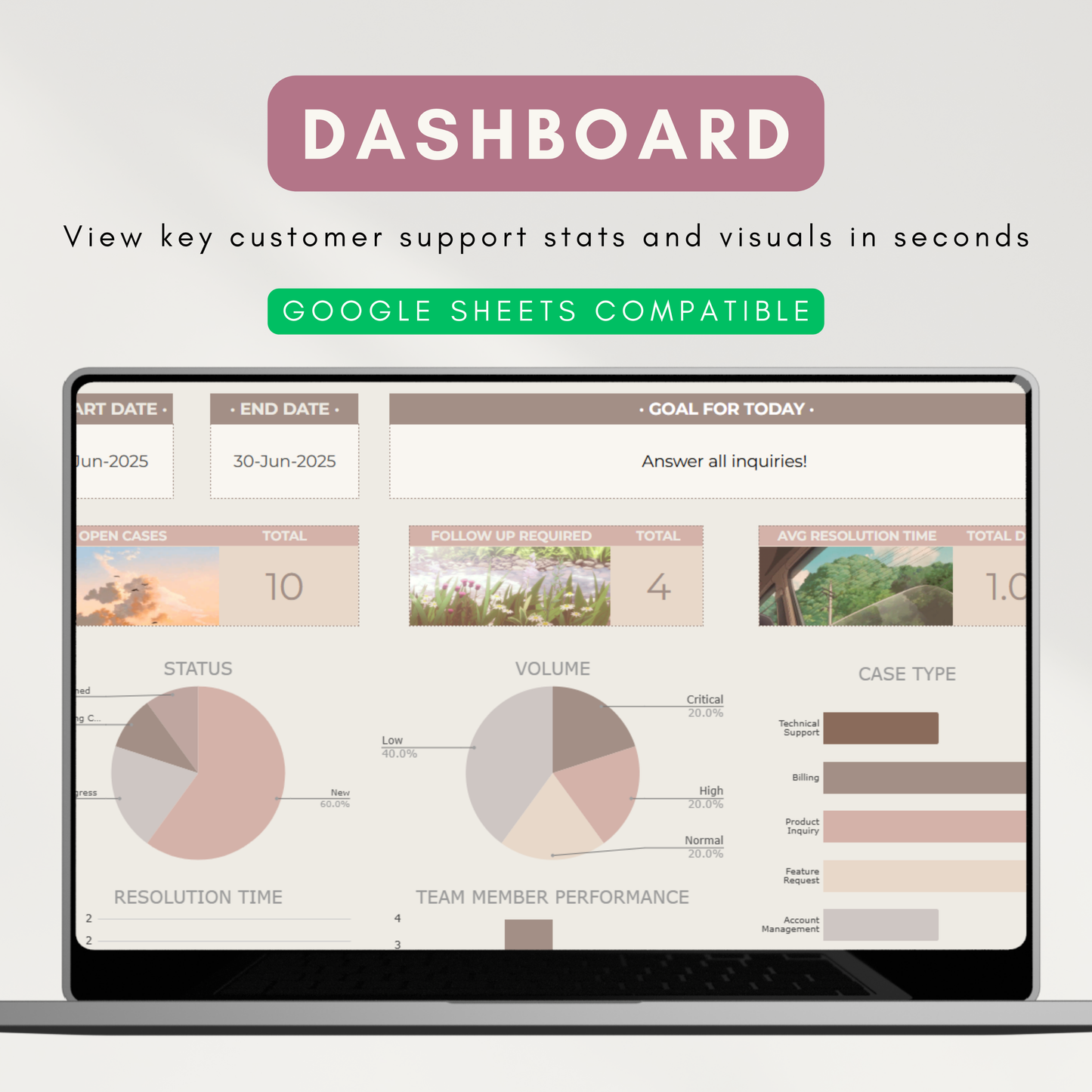 Ultimate Customer Support Tracker | Ticket Logging System, Auto ChatGPT Reply Assistant & Dashboard Analytics (Google Sheet Template)
