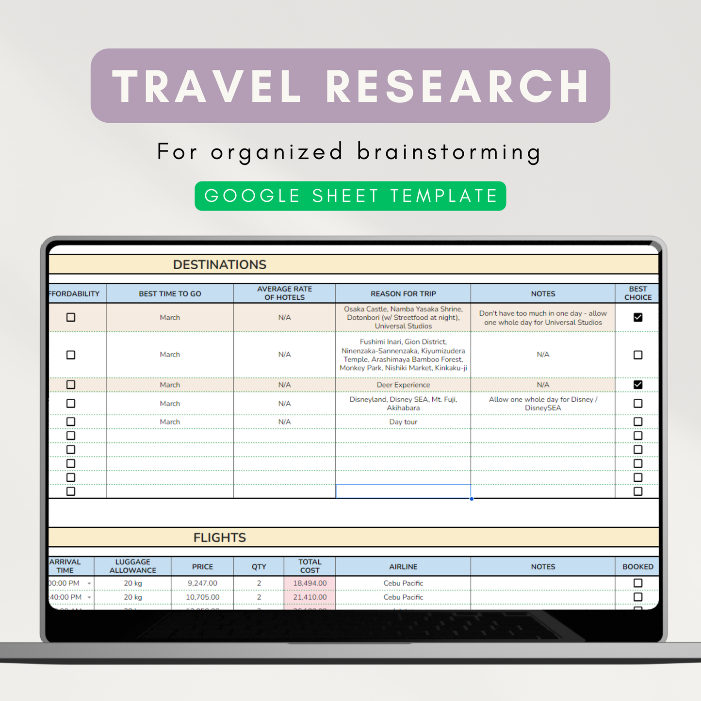 Ultimate Gen Z Travel Planner | With 7 Travel Planning Tools | Includes Freebies (Google Sheet Template)