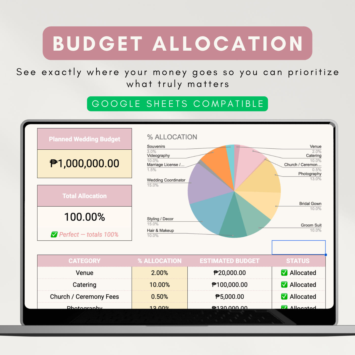 Simple Wedding Budget Planner | Customizable Budget Allocation, Supplier Comparison & Cost-Per-Guest Tracker (Google Sheet Template)