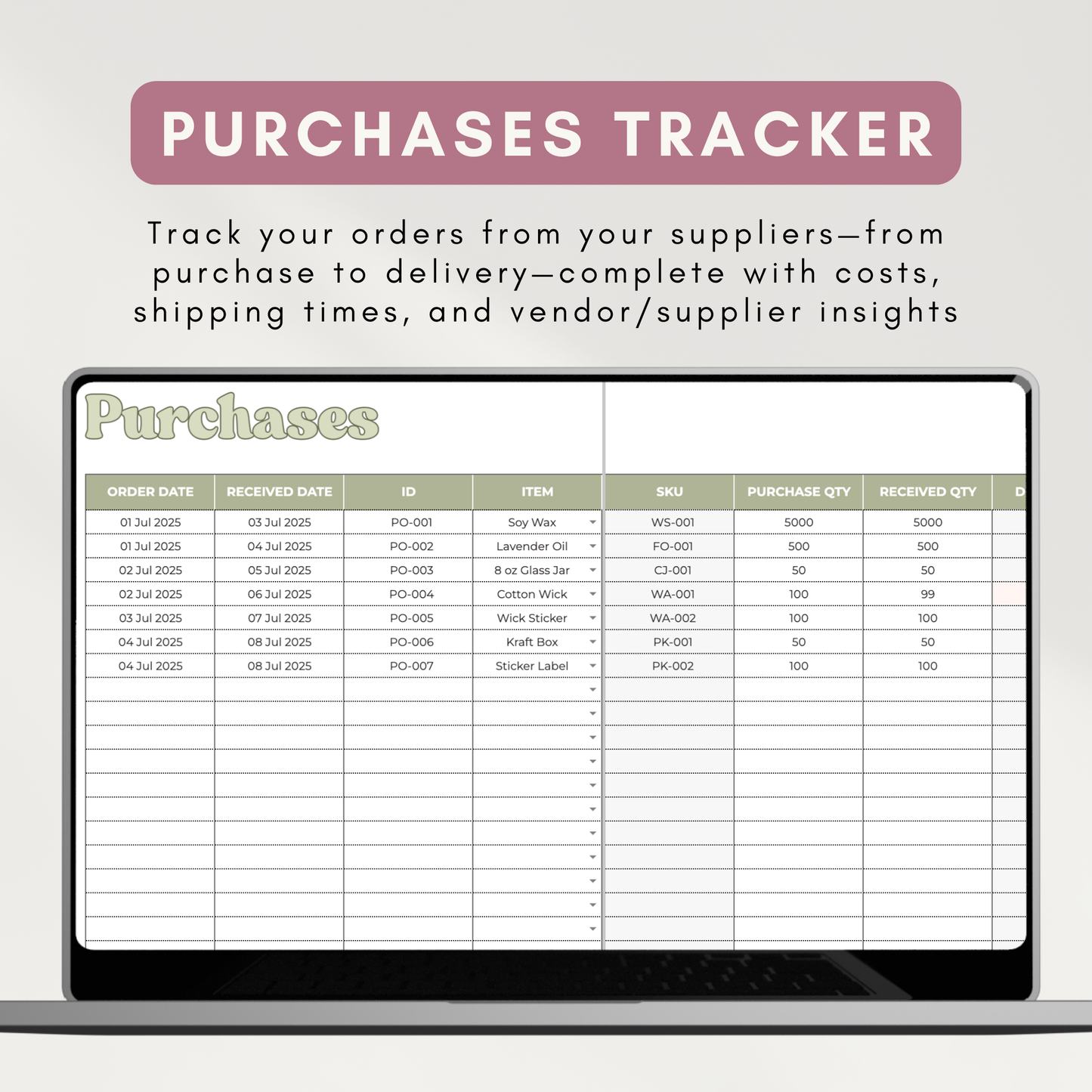 Inventory, Sales, and Manufacturing Tracker | All-in-One Stock Management, Sales Log, Supplier Tracker, and Production System (Google Sheet Template)