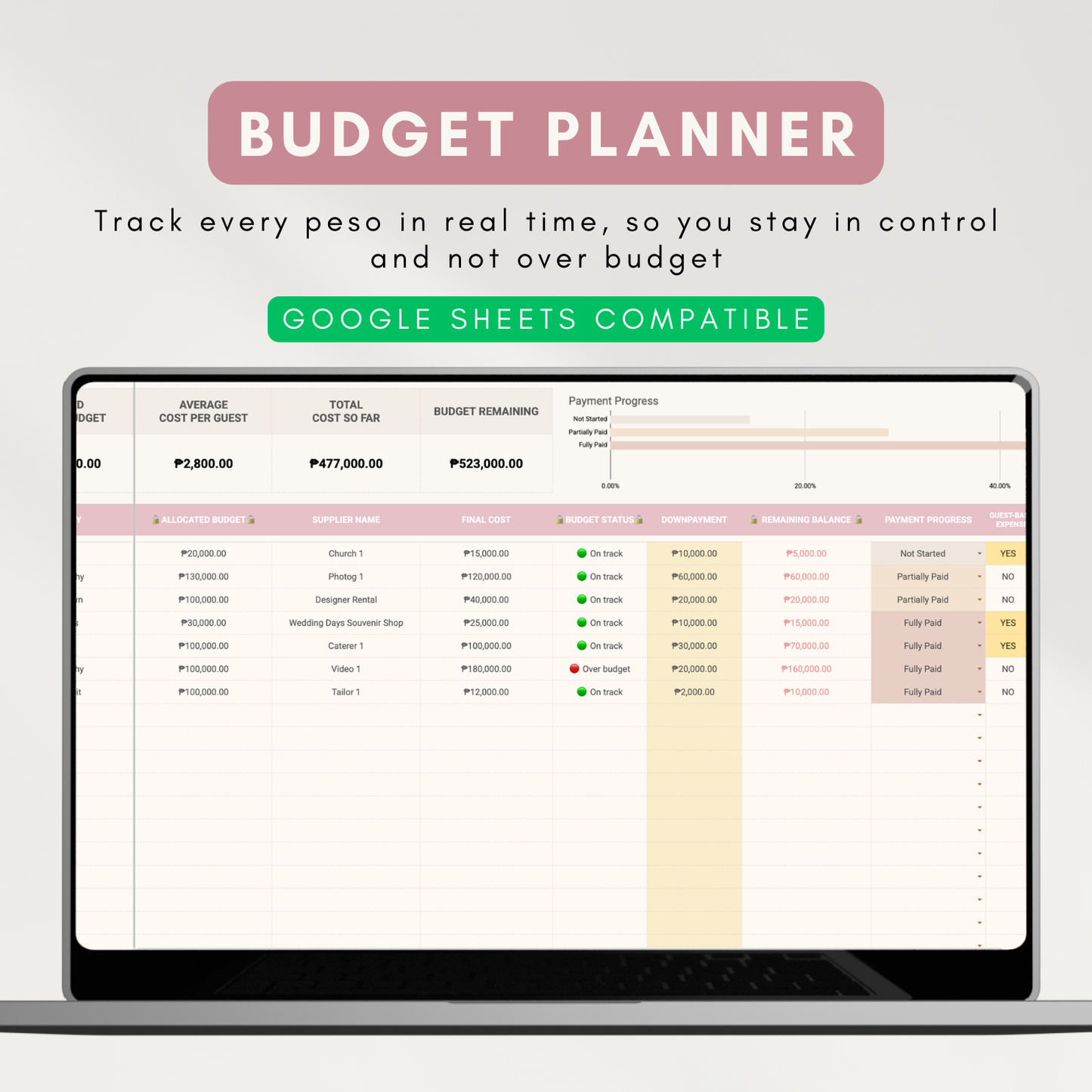 Simple Wedding Budget Planner | Customizable Budget Allocation, Supplier Comparison & Cost-Per-Guest Tracker (Google Sheet Template)